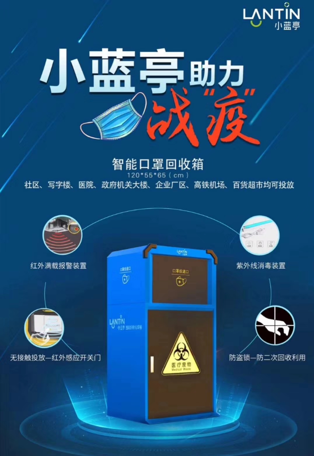 中車交通/湖北楚勝-小藍(lán)亭智能口罩回收箱助力疫情防控！
